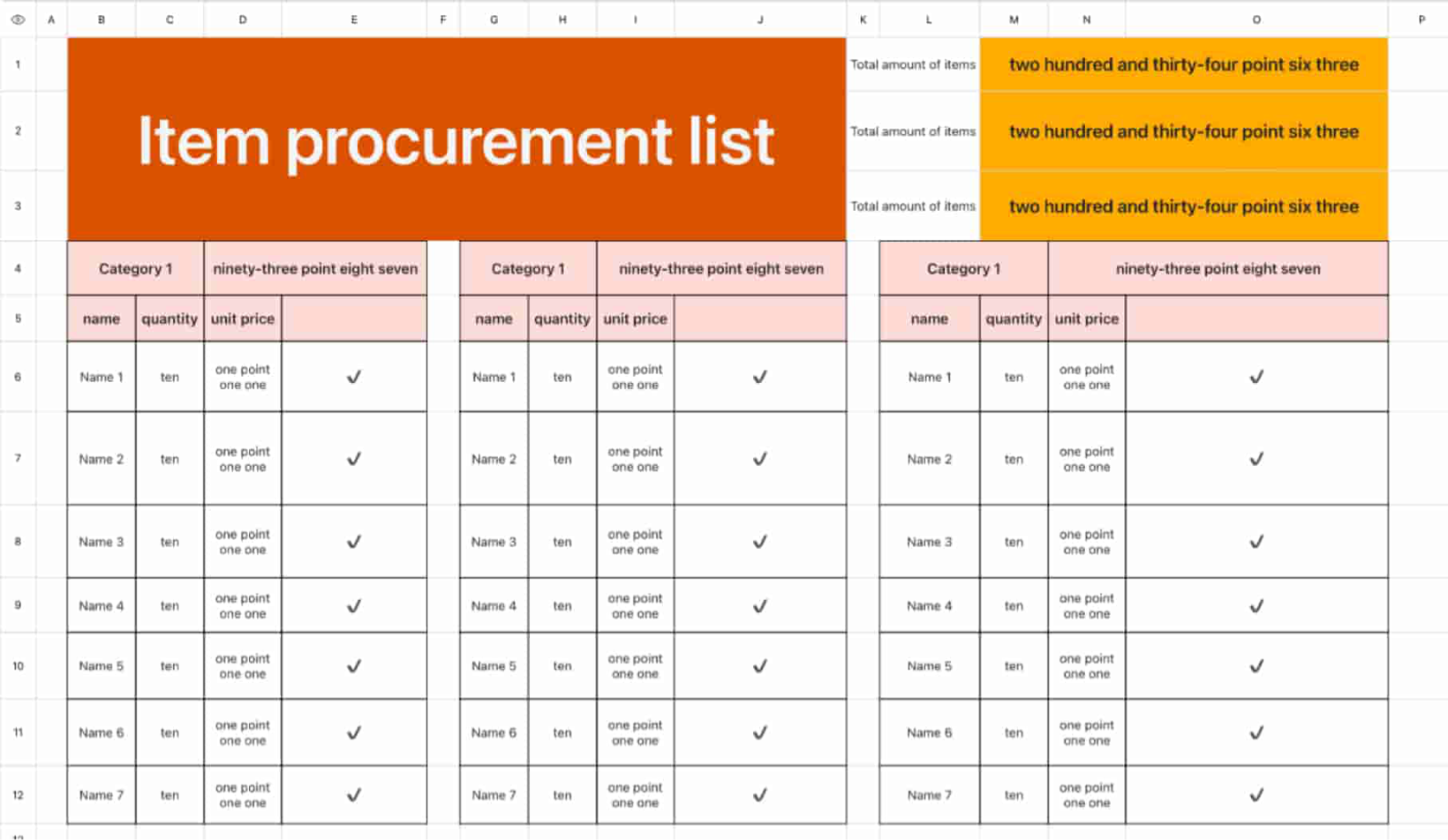 Item procurement list 4
